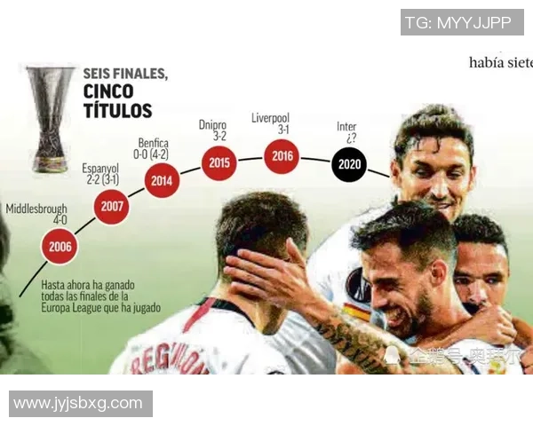 塞维利亚与国米对决谁能笑到最后分析比赛胜负关键因素 塞维利亚与国米对决谁能笑到最后分析比赛胜负关键因素